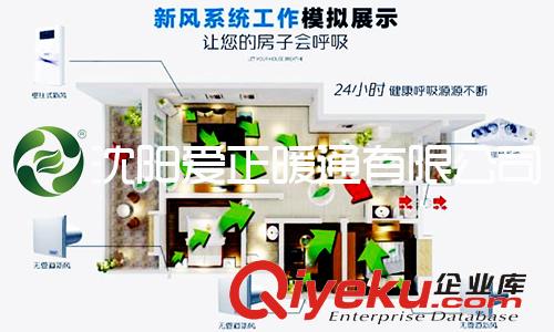 沃爾夫鍋爐設備