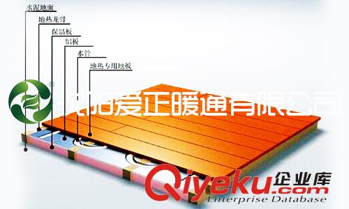 地熱清洗及維護