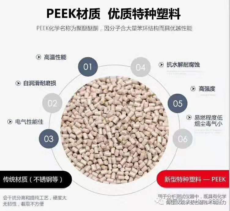 特種工程塑料PEEK,PPSU,PSU,PEI,PPS,PPA,PES,LCP等