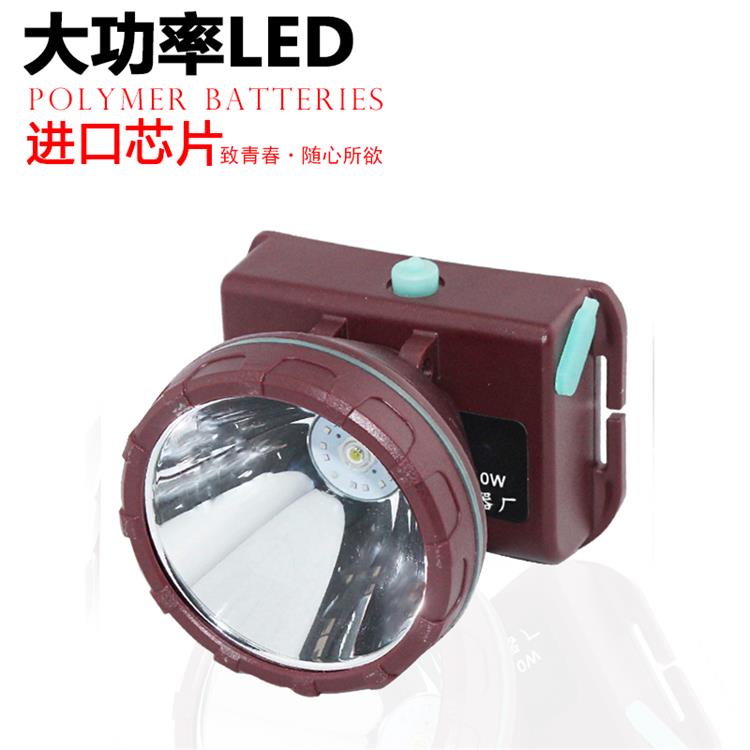 headlamp