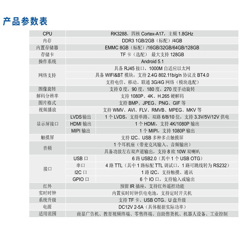  RK3288数字标牌商显自助终端人工智能门禁广告一体机安卓道闸主板