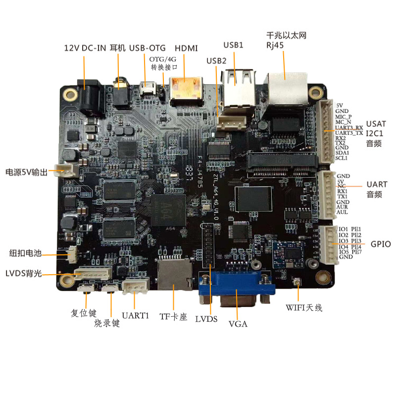 全志A64開(kāi)發(fā)板4G功能自動(dòng)售貨機(jī)廣告機(jī)電子班牌路牌道閘主板