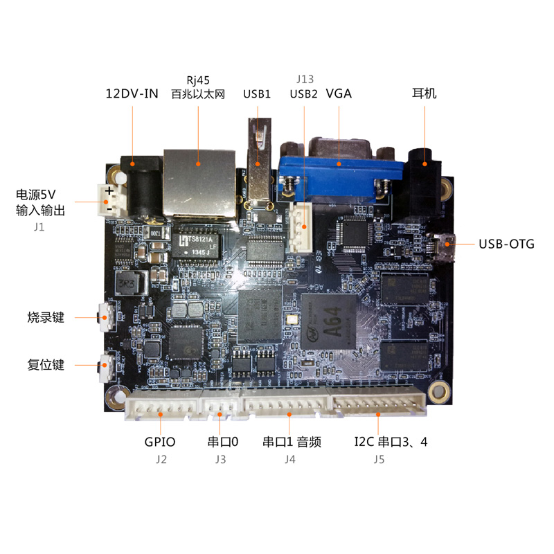 全志A64開發(fā)板4G功能自動售貨機廣告機電子班牌路牌道閘主板