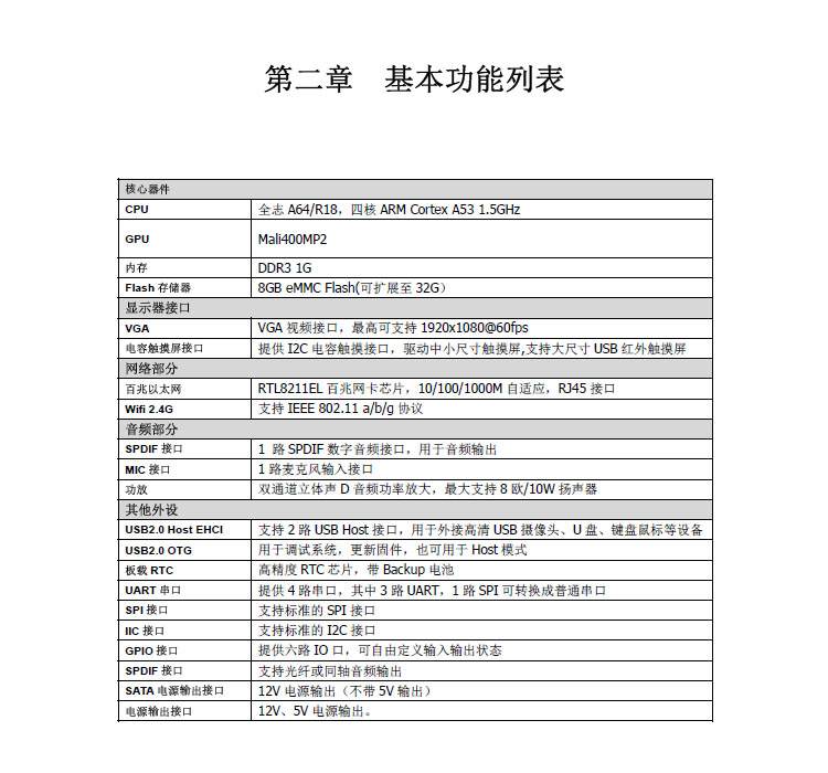 全志A64開發(fā)板廣告機工控核心板游戲機自動售貨機安卓系統(tǒng)6.0主板