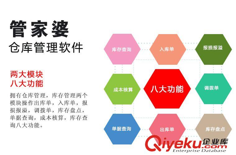 中山市管家婆輝煌Ⅱ系列第二代中小企業(yè)財(cái)務(wù)管理軟件